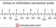 Image result for 4 mm Inches