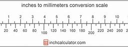 Image result for Conversion Chart From Inches to Millimeters