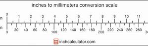 Image result for mm to Inches Conversion Chart Formula