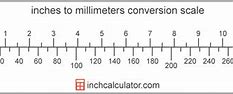 Image result for How Big Is 5 mm in Inches