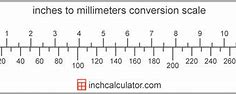 Image result for Conversion mm to Inches Ruler