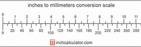 Image result for mm to Inches Scale