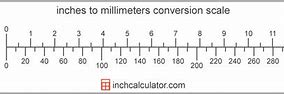 Image result for 10 mm Equals How Many Inches