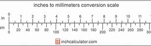 Image result for Scale in mm