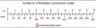 Image result for How Big Is 8 mm in Inches
