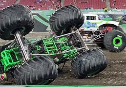 Image result for Monster Jam Tampa