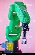 Image result for Industrial Robotics