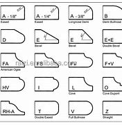 Image result for Wood Router Bit Profiles