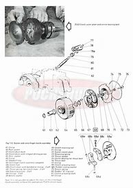 Image result for Puch Maxi Broken Clutch Lever Handle