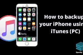 Image result for Backing Up iPhone to iTunes
