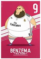Image result for Benzema Funny