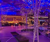 Image result for Sweet 16 Party Venues