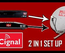 Image result for Satellite Receiver Box