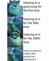 Image result for Songs On Repeat Meme