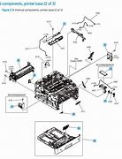Image result for HP Printer Parts List