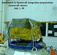 Image result for Fusee Satellite