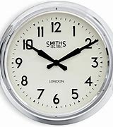Image result for Real-Time Clock