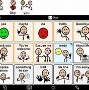 Image result for iPad Proloquo2Go Augmentative Communication