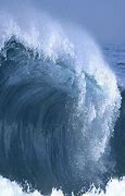 Image result for Animated Ocean Waves