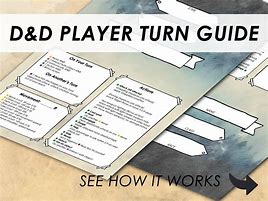 Image result for Dnd 5E New Player Cheat Sheet