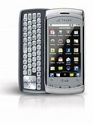 Image result for LG Shin