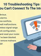 Image result for Fix My Internet Connection