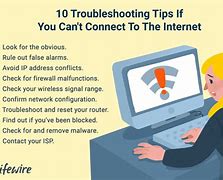 Image result for Troubleshoot Internet