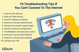 Image result for Can't Connect to Internet
