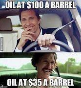Image result for Oil and Gas Meme