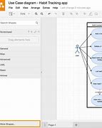 Image result for Draw.io Use Case Diagram Template