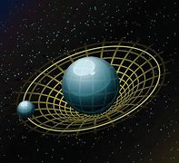 Image result for Gravity Pull