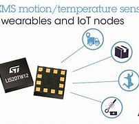 Image result for Wireless Accelerometer Sensor