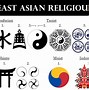 Image result for World Religious Symbols