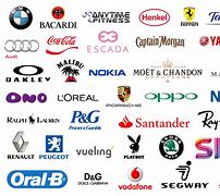 Image result for Collee Logo Collages