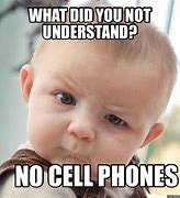 Image result for On Cell Phone MEMS