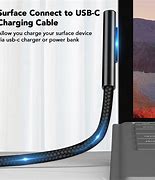 Image result for Slimq Short Cable