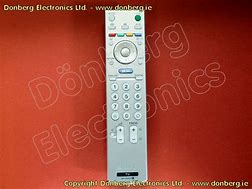 Image result for Sony Remote Control