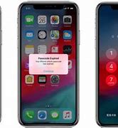 Image result for Forgot iPhone Password