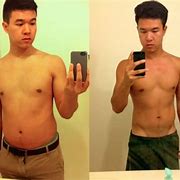Image result for 5 FT 180 Pounds