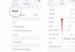 Image result for Where Can I Get a Used iPhone