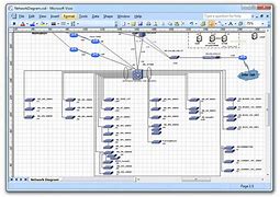 Image result for Visio Internet Provider Physical De Mark Drawing