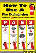 Image result for How to Use Fire Extinguisher