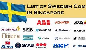 Image result for Swedish Companies