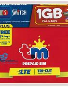 Image result for Borrow Tm Sim