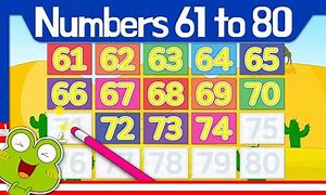 Image result for Numbers 1-80