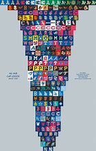 Image result for Old MLB Logos Stickers