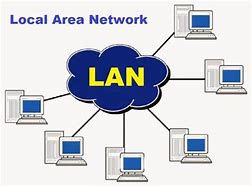 Image result for Use of Local Area Network