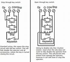 Image result for 3 Button Switch