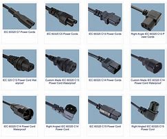 Image result for Types of IEC Plugs