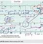 Image result for Normal Heart Rhythm EKG